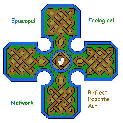 Episcopal Ecological Network
